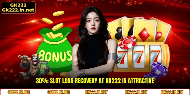 30% Slot Loss Recovery at GK222 is attractive