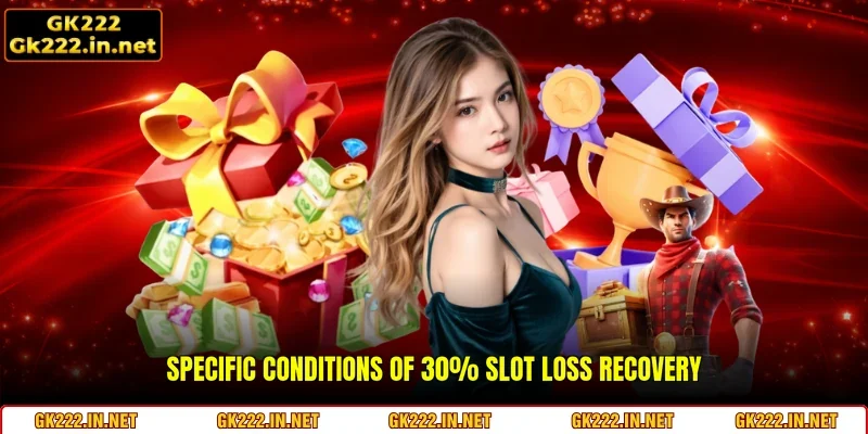 Specific Conditions of 30% Slot Loss Recovery