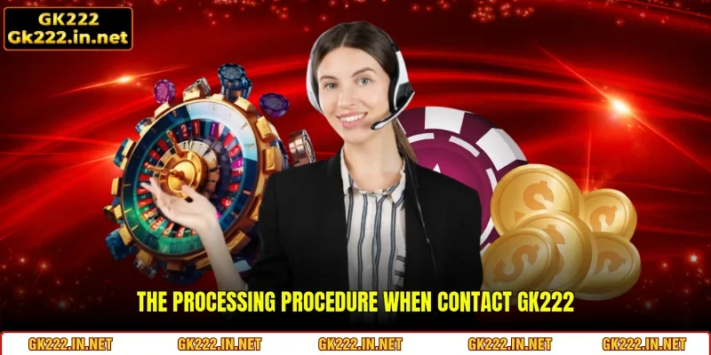 The processing procedure when Contact GK222